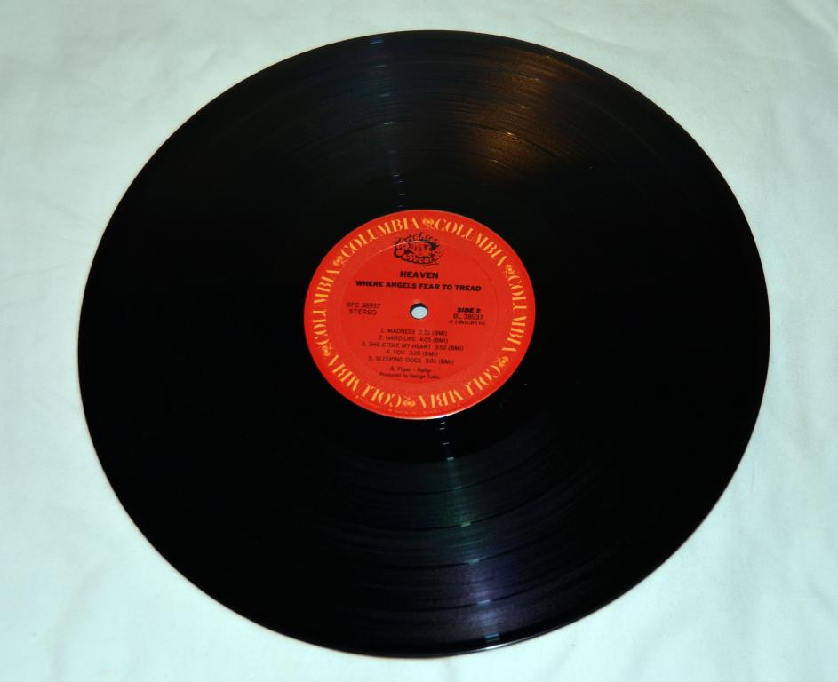 Heaven - Where Angels Fear To Tread