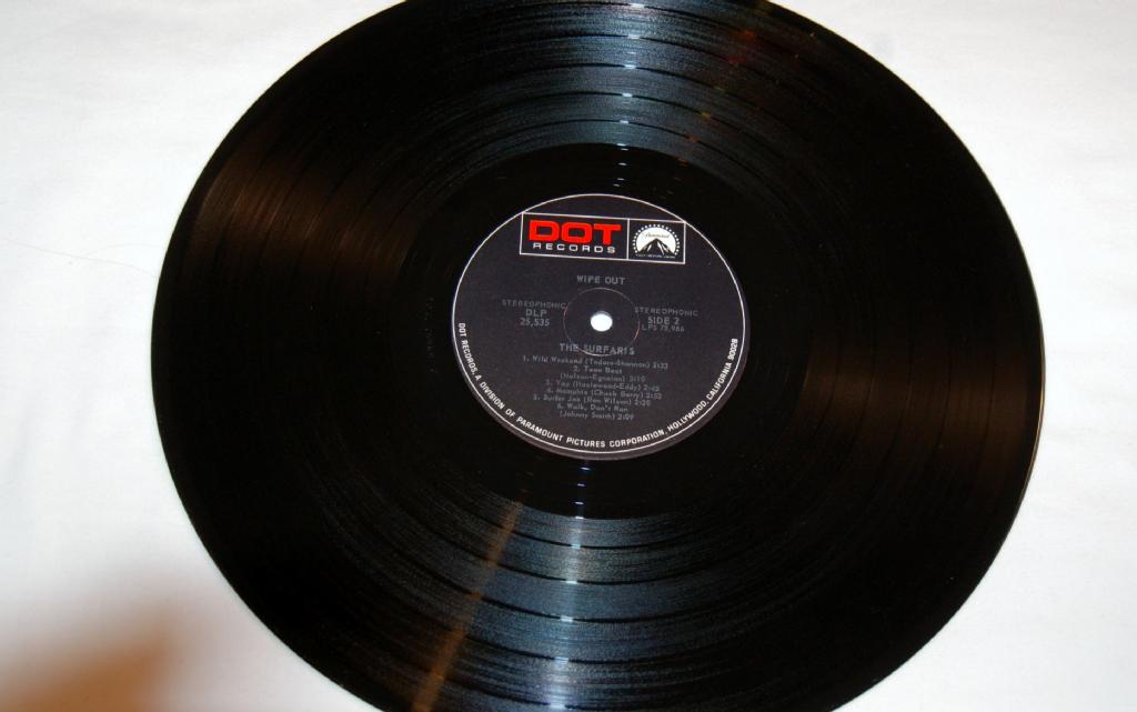 Surfaris, The - Wipeout