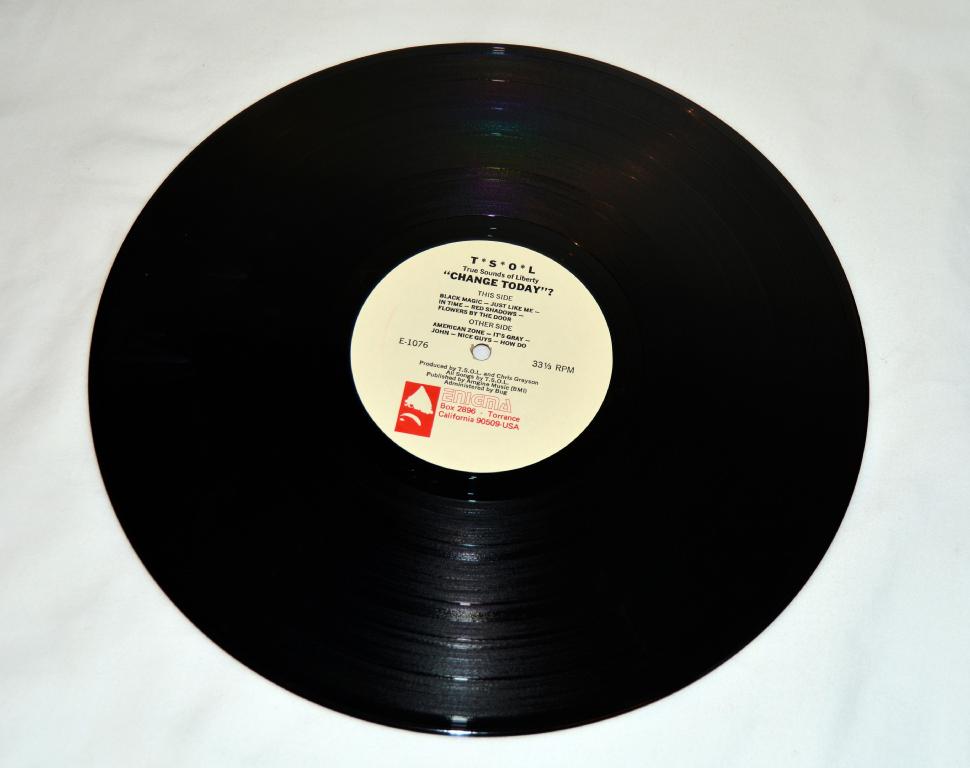 TSOL - Change Today?