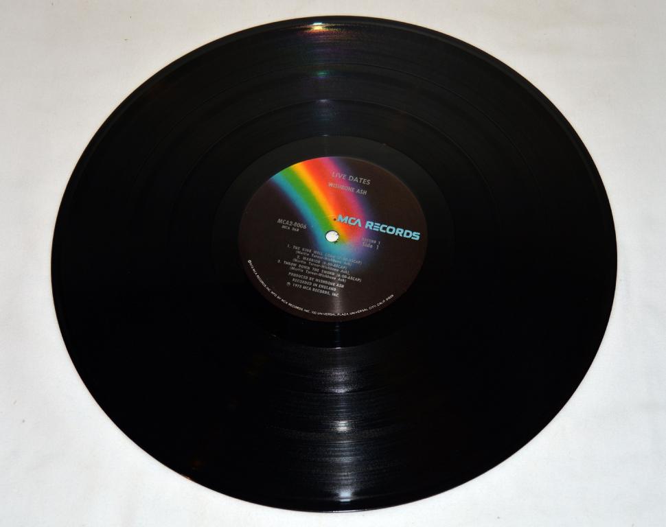 Wishbone Ash - Live Dates