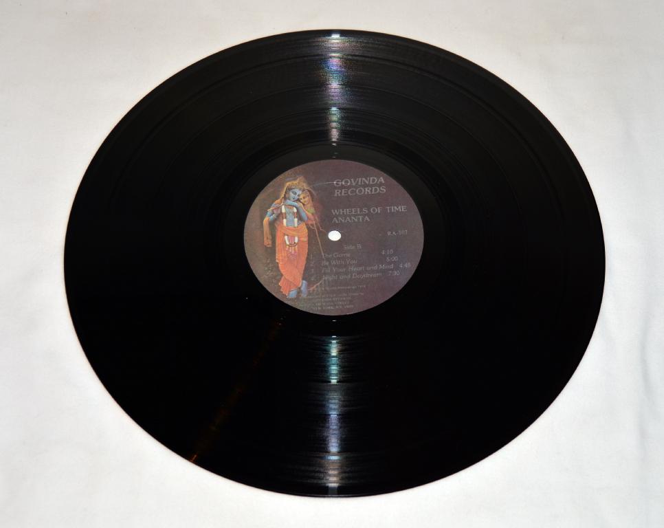 Wheels Of Time - Ananta