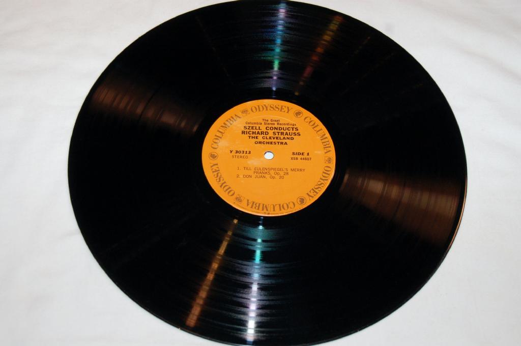 Szell, George - Szell Conducts Richard Strauss