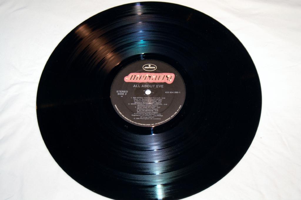 All About Eve - All About Eve