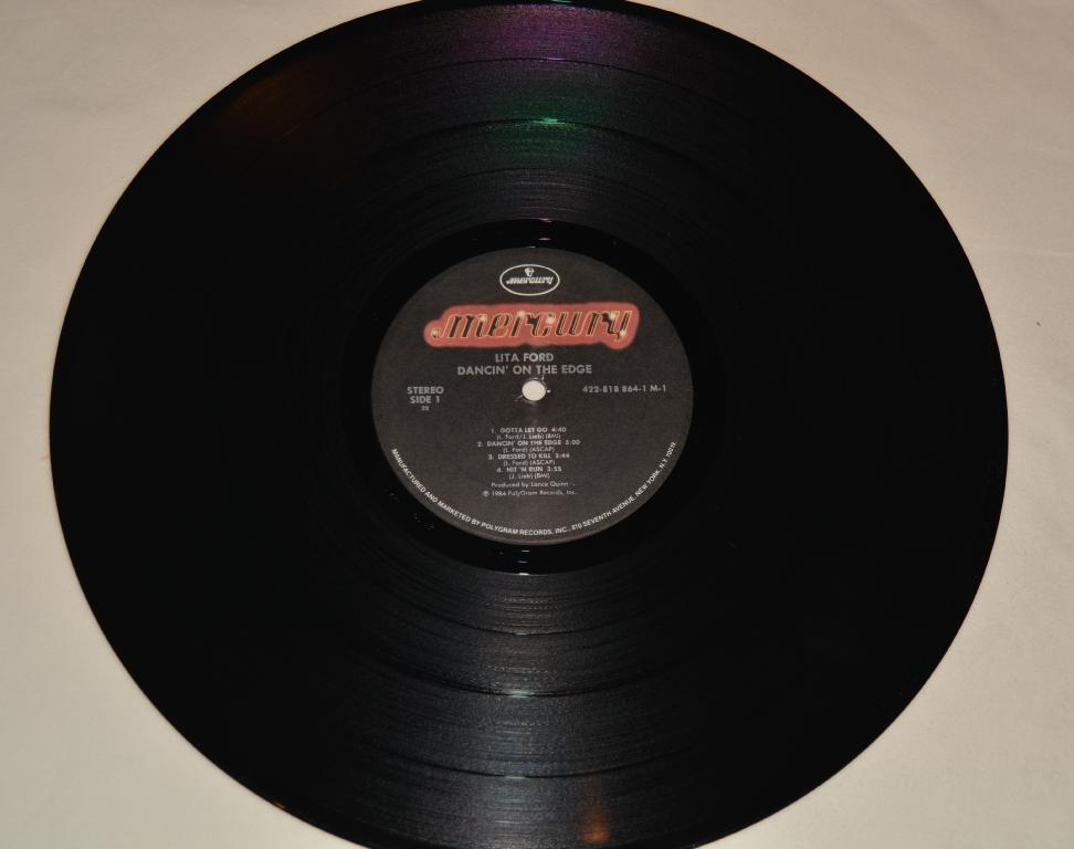 Ford, Lita - Dancin' On The Edge