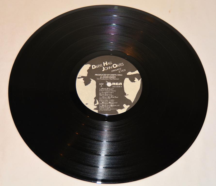 Hall & Oates - Private Eyes