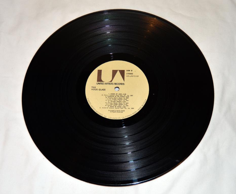 Hour Glass, The - The Hour Glass