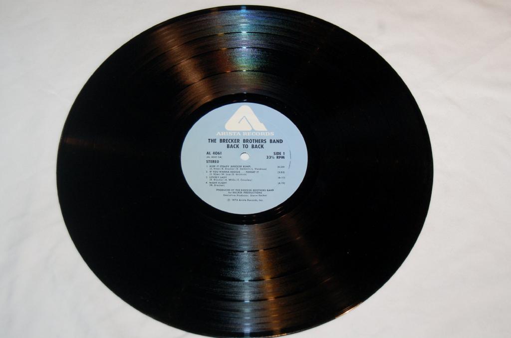 Brecker Brothers Band - Back To Back