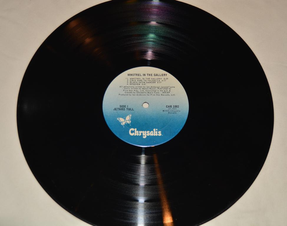 Jethro Tull - Minstrel In The Gallery