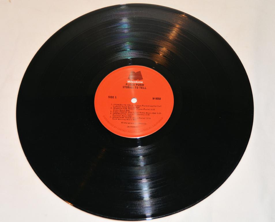 Purim, Flora - Stories To Tell