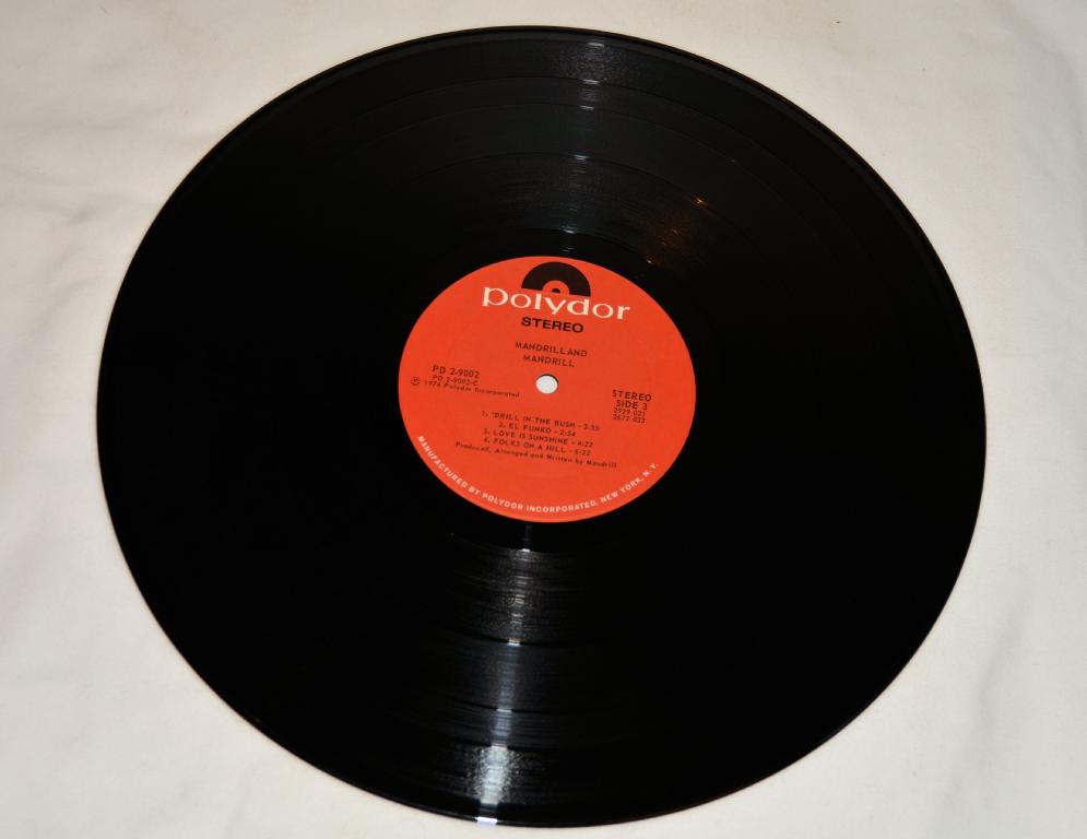 Mandrill - Mandrilland