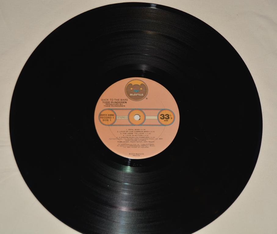 Rundgren, Todd - Back To The Bars