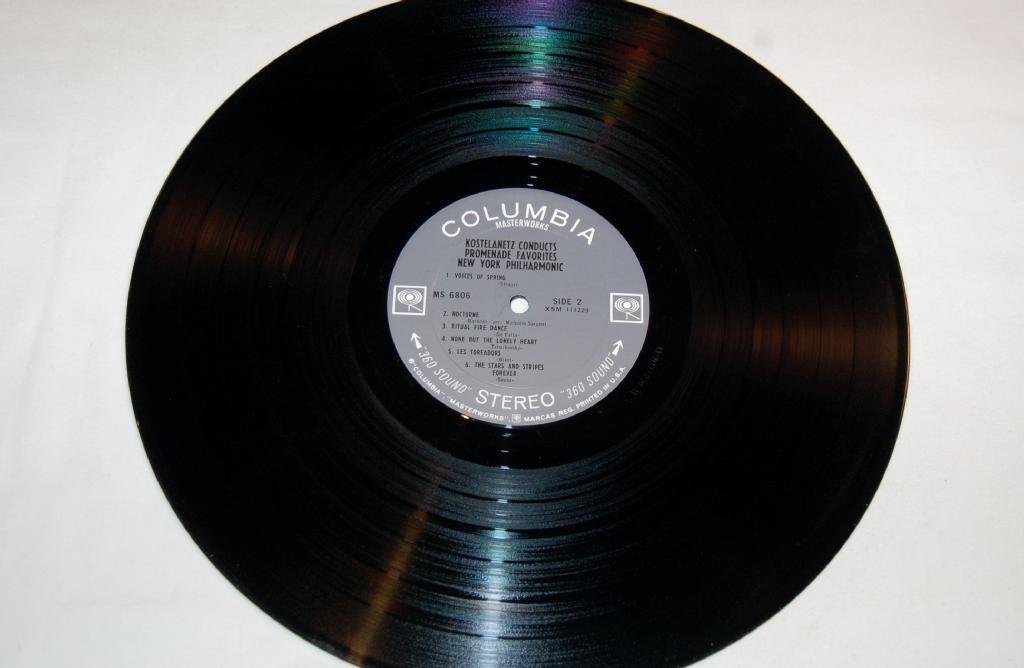 Kostelanetz & NY Philharmonic - Promenade Favorites