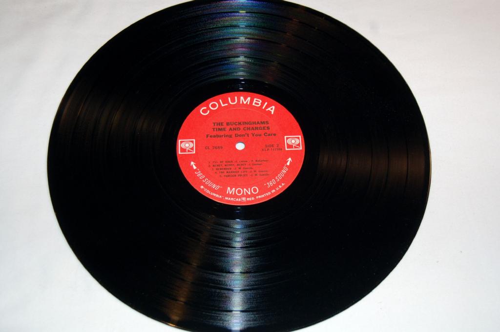 Buckinghams, The - Time & Charges