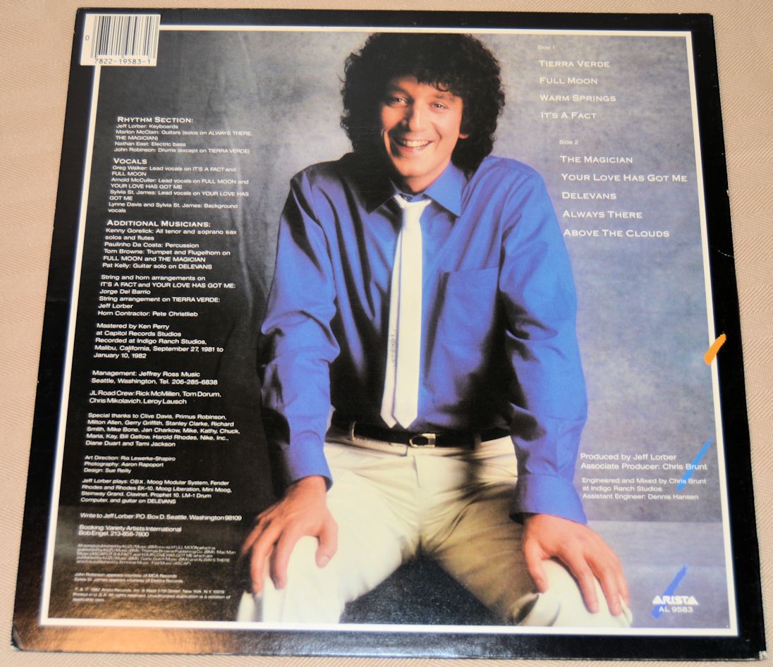 Lorber, Jeff - It's A Fact