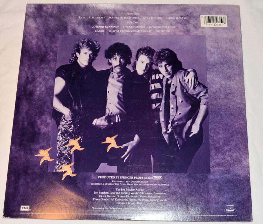 Butcher, Jon Axis - Along The Axis