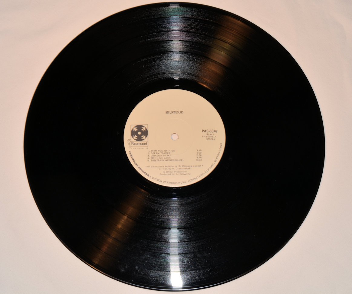 Milkwood - How's The Weather