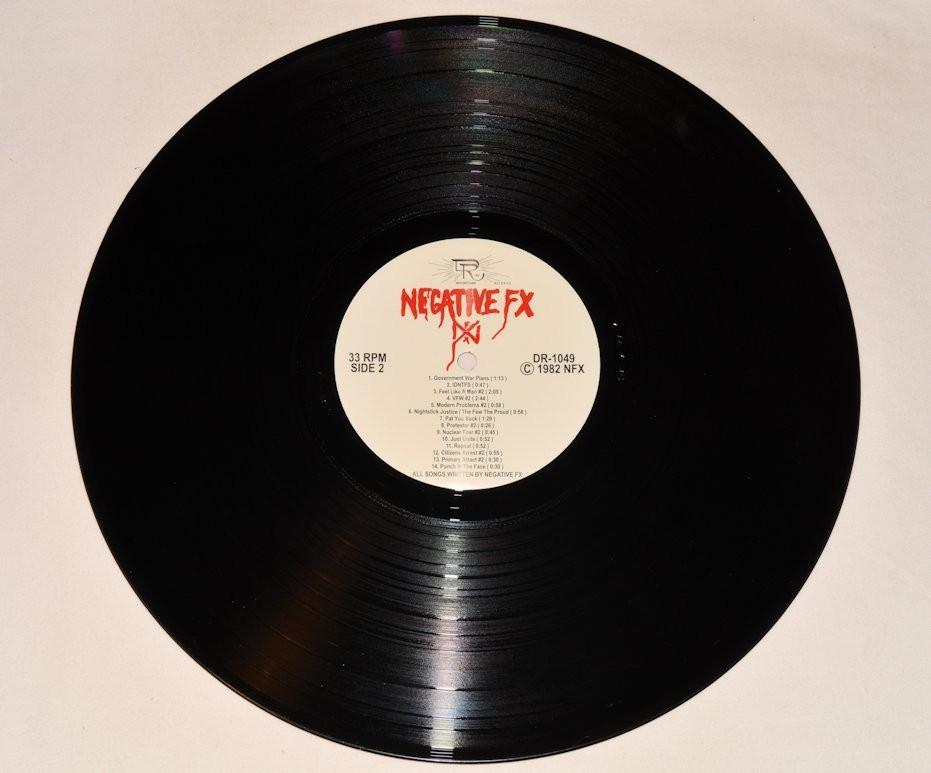 Negative FX - Government War Plans