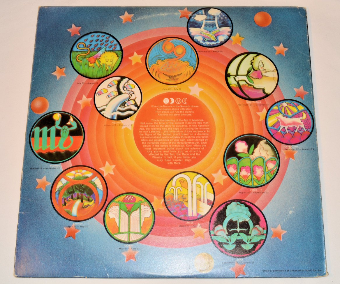 Signs Of the Zodiac - Pisces