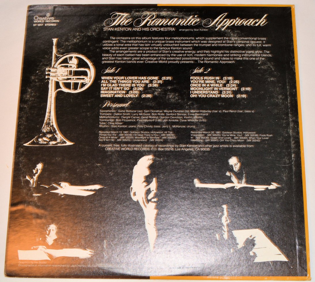 Kenton, Stan - Creative World Of