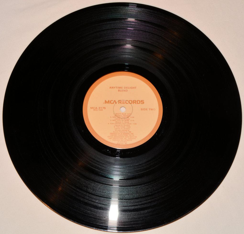 Blend, The - Anytime Delight