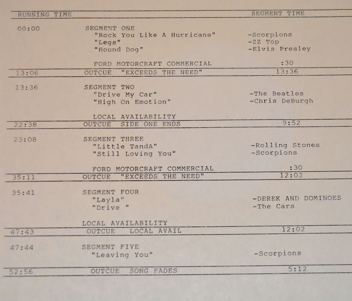 Various - Guest D.J.